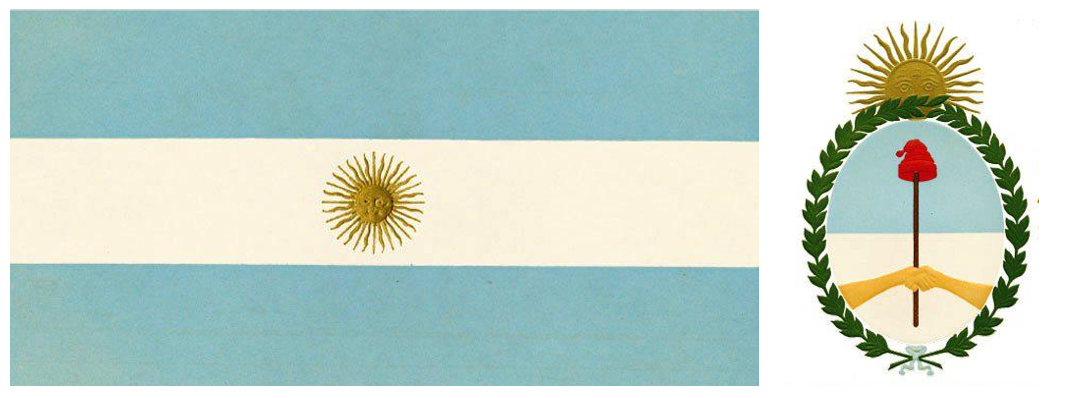 Banderas De Argentina Y De Todo El Mundo Símbolos Patrios Argentinos Síntesis Normativa